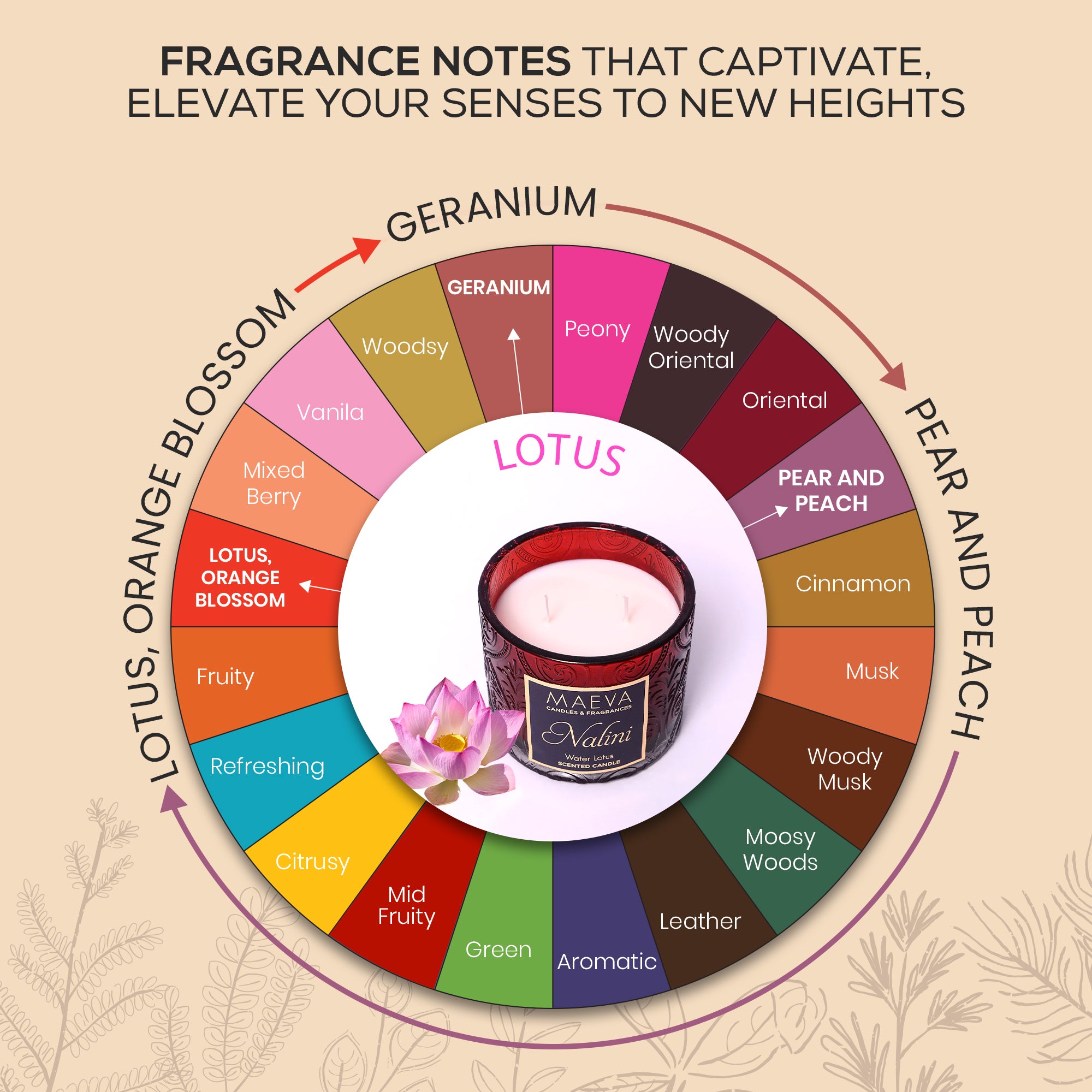 Nalini Embossed Glass Candle